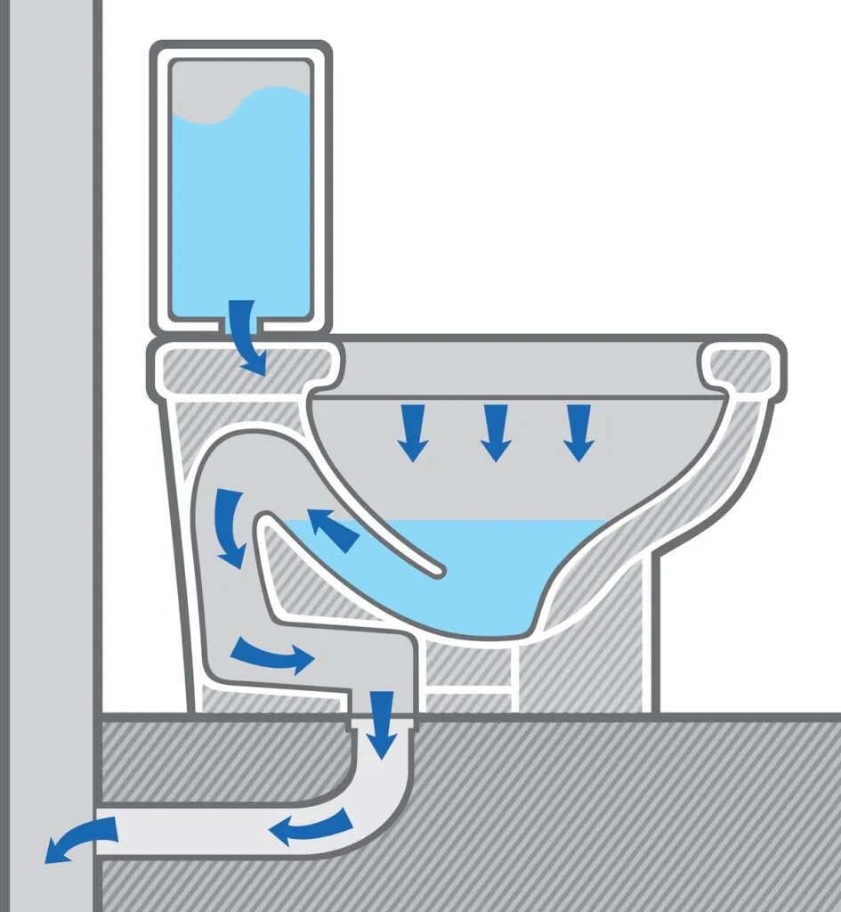 toilet bowl structure
